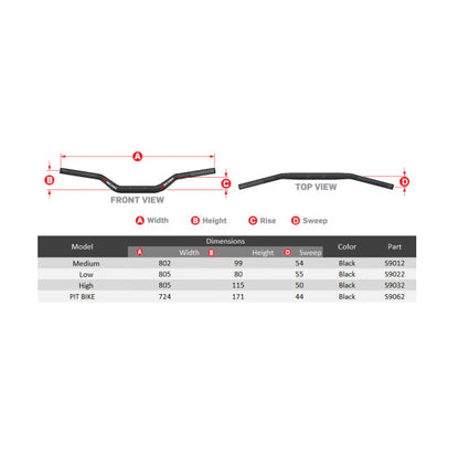 SCAR Handlebars S2 7/8'