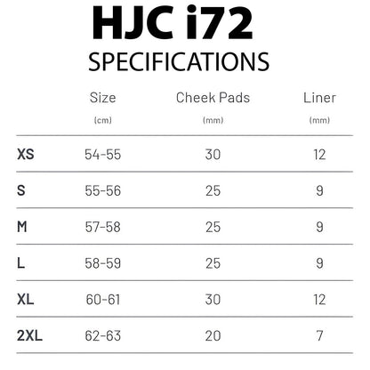 HJC i72 Specs