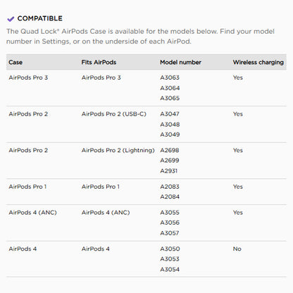 QUAD LOCK - AirPods Compatibility Tech Specs