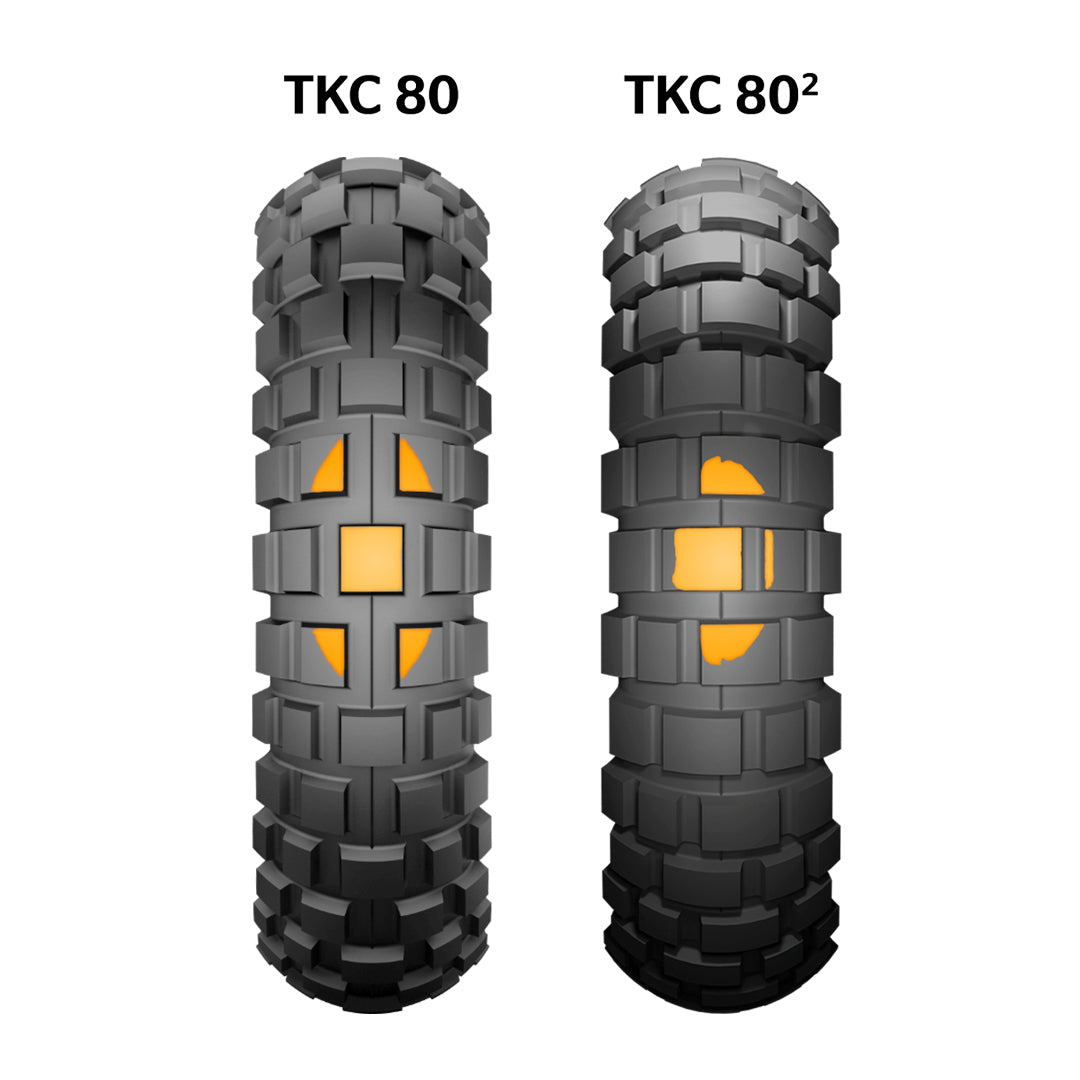 Continental TKC80 vs TKC80^2 footprint