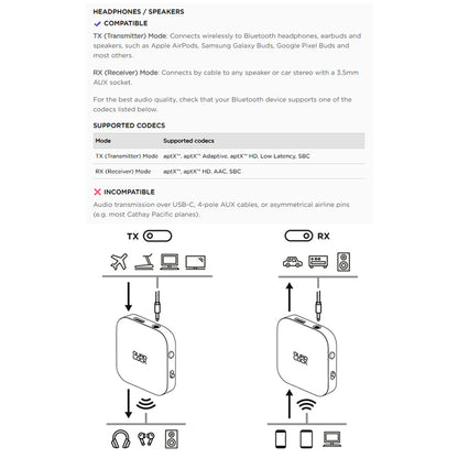 Quad Lock AUX Bluetooth Adaptor - tech 1