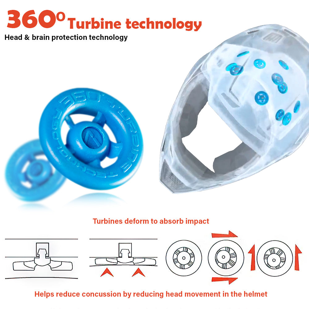 Cardo Venture Helmet - Turbine 360 Technology